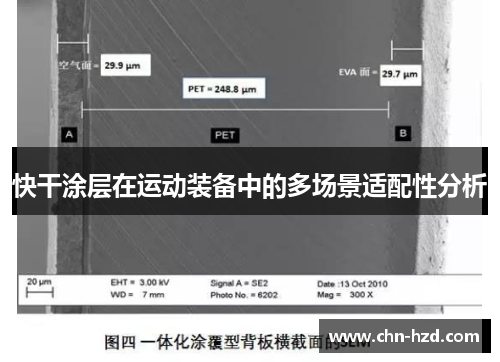 快干涂层在运动装备中的多场景适配性分析